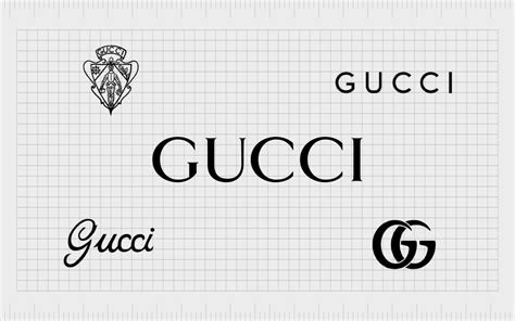 From Crest to Icon: The Evolution of the Gucci Logo Through 